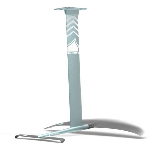 Horizon 155 Foil Set