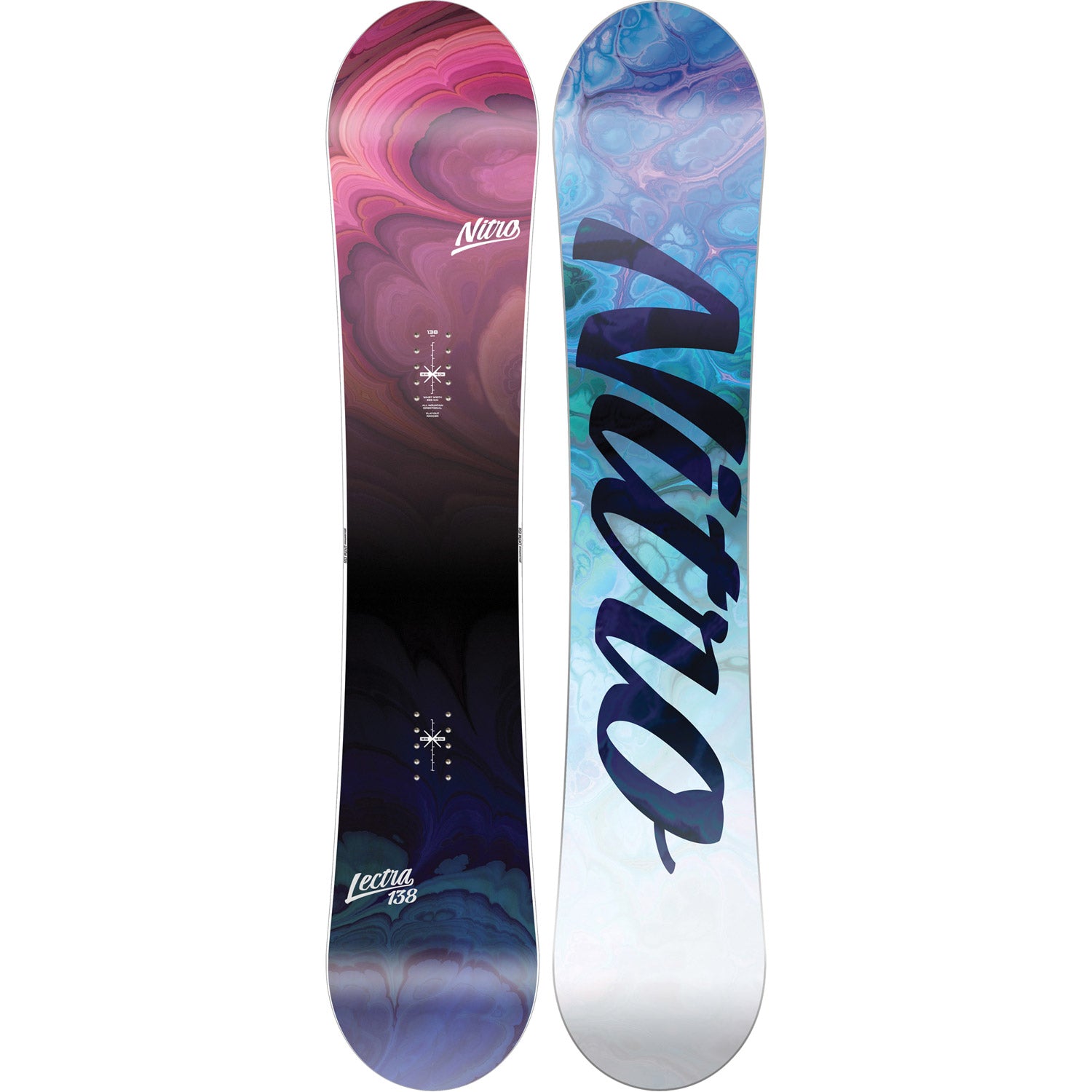 Lectra Snowboard 2024
