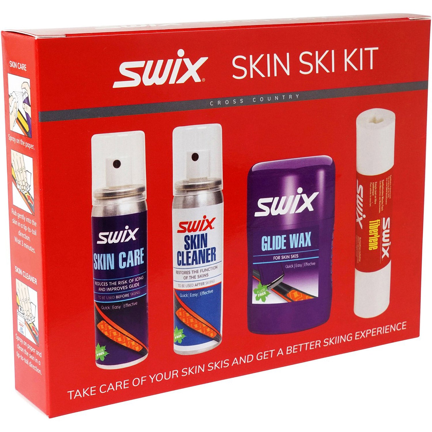 Swix Kit for Skin Skis P15