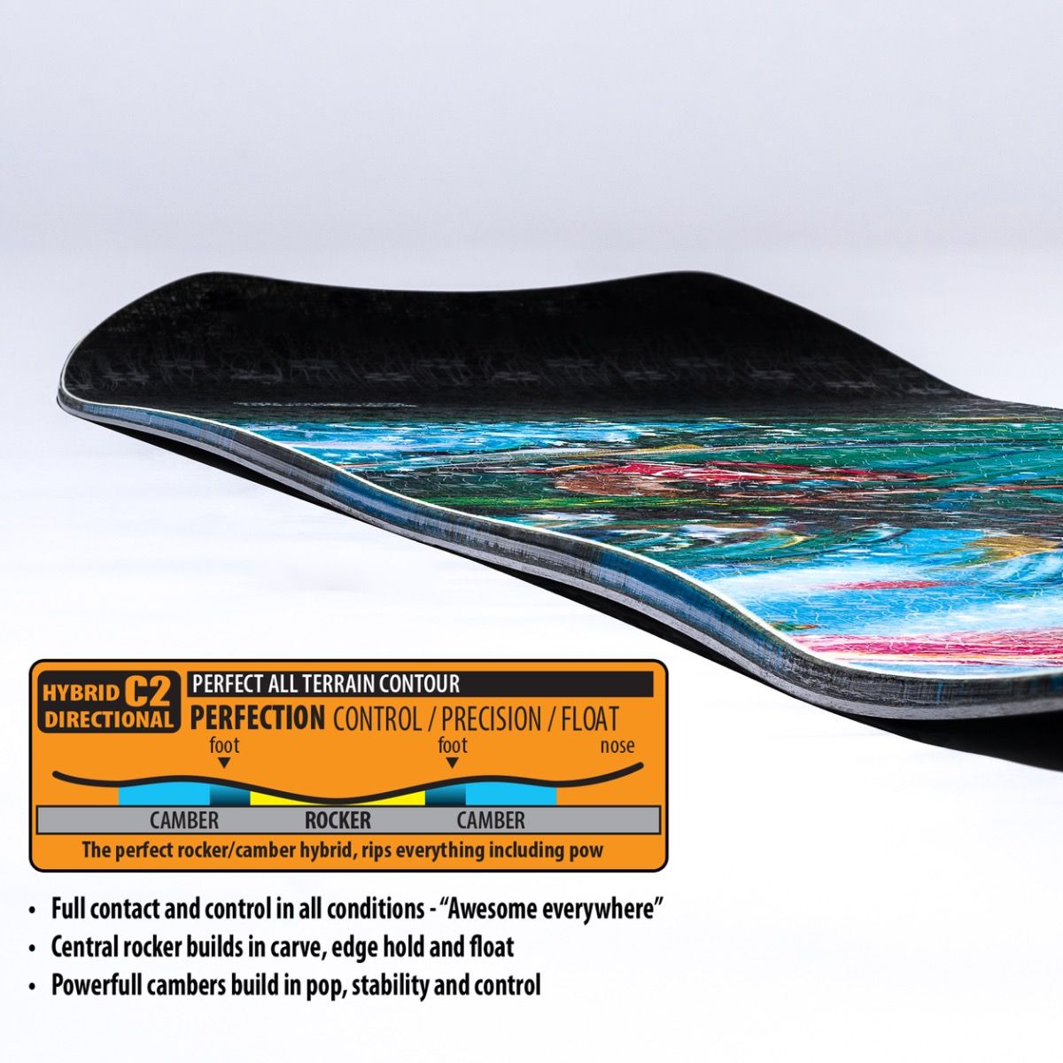 Wayfinder III Snowboard