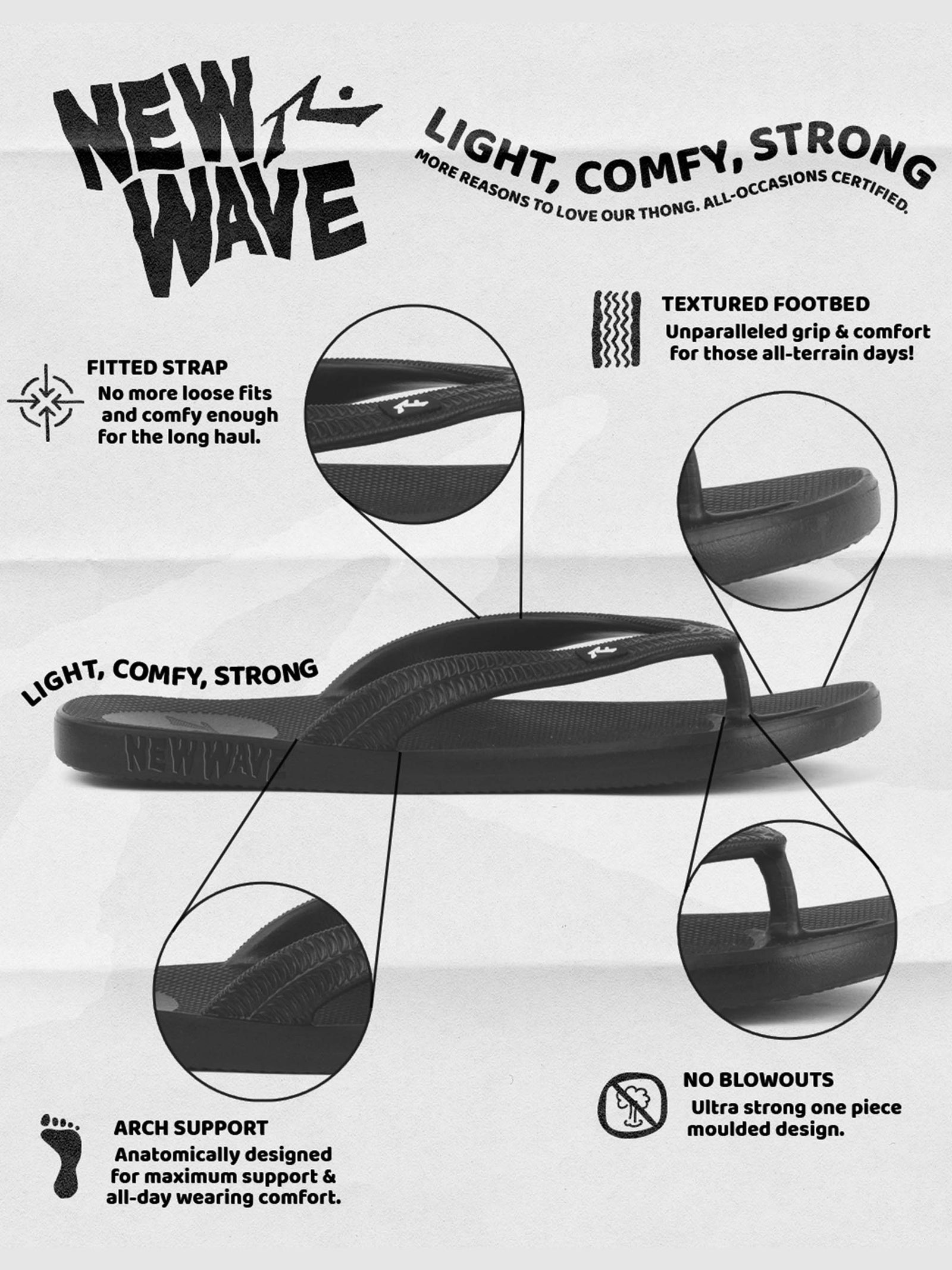 Rusty New Wave Thong BLACK